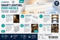 Magnetyczna lampka ścienna 3W 170 lumenów 2400 mAh